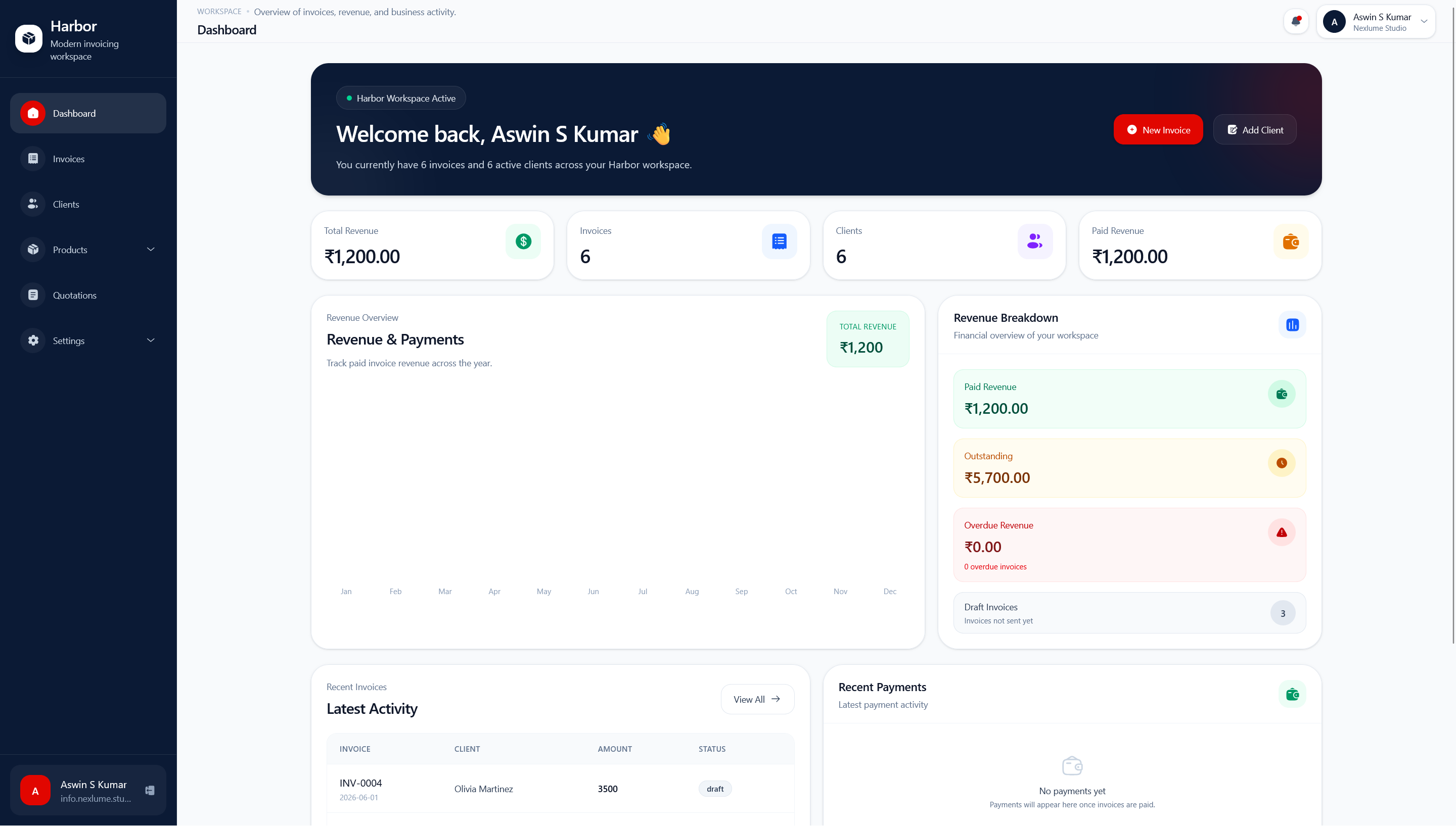 Harbor dashboard preview