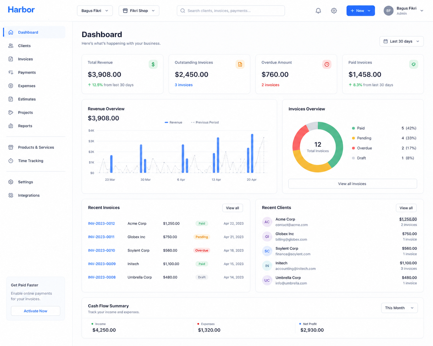 Harbor dashboard preview